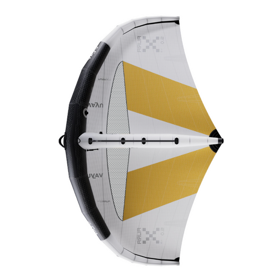 VAYU AURA X V3 2026