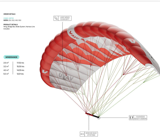 Parawing VAYU PYRO 2026