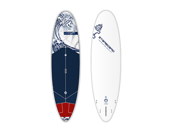 STARBOARD SUP 2024 | GO