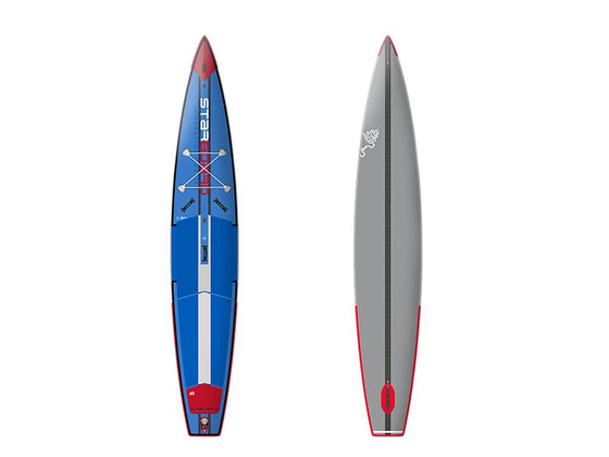 STARBOARD SUP 2022 | ALL STAR INFLATABLE