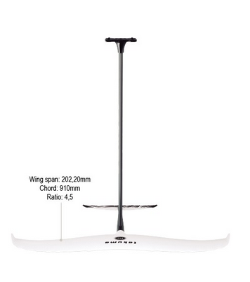 TAKUMA FOIL | Helium 1500 foil set – WindShop